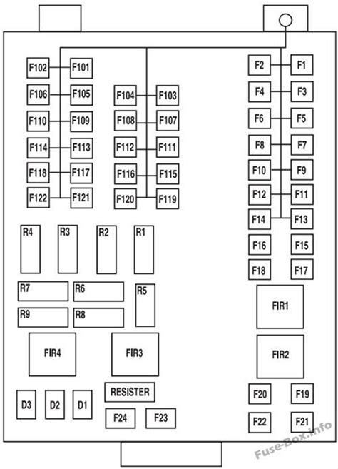 Ford battery junction box diagram